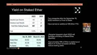 Ether Capital 2022 Year-End Investor Presentation