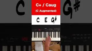Learn To Play C Augmented Triad On Piano: Easy Tutorial For Beginners | Music Simply Understood