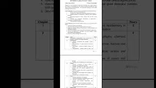 Biochemistry #D pharmacy 2nd year #MSBTE #PCI