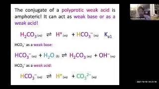 Acid Basics! – A Guide to Identifying Acids and Bases!