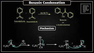 Benzoin Condensation (Name reactions-Series)-GC