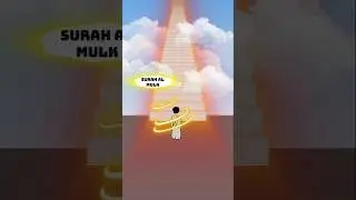 A huge reward of Surah Al Mulk (authentic hadith) #shorts #surahmulk #hadith