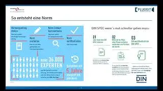 Normung in der Wohnrauml&uuml;ftung