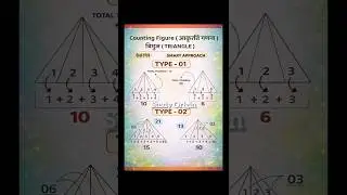 Figure counting triangle|| short trick student