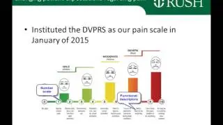 Partnership for Patients: Strategies to Decrease Harm from Opiates