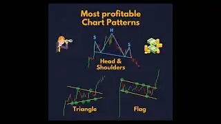 Most Profitable Chart Patterns 📈 | Head & Shoulders, Triangle & Flag Explained 💰