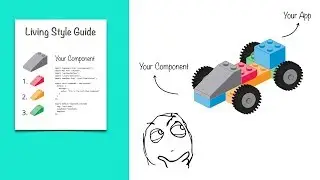 Style Guide Driven Development: The Integration Phase