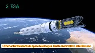 Best & Top Space Agencies: What do they do and stand for?? 🚀🌏 | Know Something Interesting.. 😀