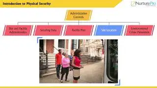 CHRP-EHF M03 C01 VD2 Introduction to physical security