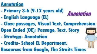 Annotation Primary School English Language Reading Learning Strategy