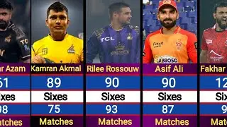 Most Sixes in PSL History|2016 to 2025|
