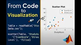 How to Plot Data from a Table in MATLAB | Scatter Plot with Multiple Variables