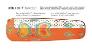 Sea to summit ultra light si matelas autogonflant