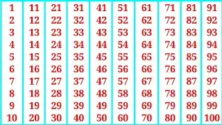 Learn Counting 1 to 100 | Ginti 1 se 100 tak | Ginti | गिनती | गिनती 100 तक | Counting  | 123 Number