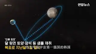 change6 landling 嫦娥6号月背南极成功登陆 韩国网友：嫦娥6号应该是韩国的 我们才是宇宙第一强国
