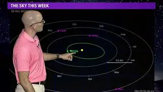 Skywatch 16: The moon and Mercury