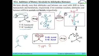 Lecture for Lesson VI.6: Hydrates, Ketals, Acetals and an Introduction to Protecting Groups