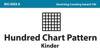Hundred Chart Pattern &mdash; Visual Math Activity for Kids
