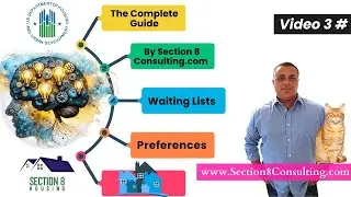 How to Get Section 8 Housing - Learn About Housing Authority Section 8 Waiting List & Preferences!