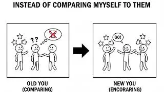 Do these 4-Strategies to build confidence and self-worth before 2026/ كيف تكتسب ثقة بالنفس #failure 