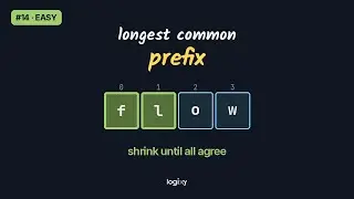 Longest Common Prefix — LeetCode #14 (Easy) — Python | Logixy