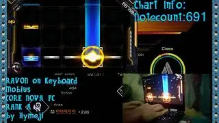 RAVON on Keyboard- Mobius CORE NOVA Rank A