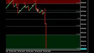 Non repaint spike detector for boom and crash free download