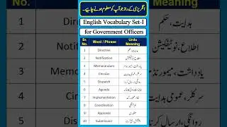 English Vocabulary for Government Officers Set-I