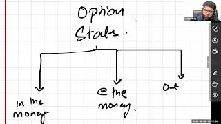 CAF6 Managerial Financial Analysis