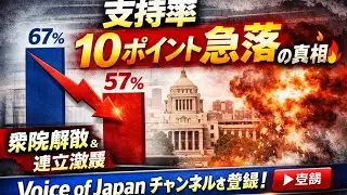 「女性初の首相に&ldquo;初めての試練&rdquo;&hellip;支持率57％の理由とは🤔⚡」#高市内閣#世論調査#支持率#政治ニュース#衆院選2025#日本政治#毎日新聞#最新ニュース#解散総選挙#国会