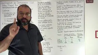 Método gráfico elementos teóricos y creación de un modelo