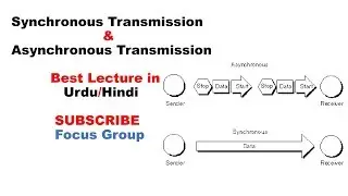 Synchronous & Asynchronous Transmission || Computer Science || Lecture in Urdu/Hindi