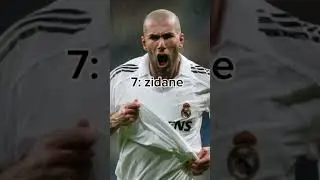 Top 10 most skillful players in history 🔥