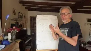 Cours 5 agreg interne: Dualité 3