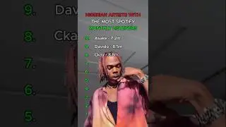 Nigerian Artists with the most Spotify Monthly listeners (October 2025)  #afrobeats