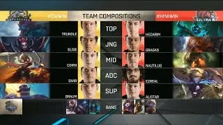HMA vs CW Highlights Game 2 - Huma vs Copenhagen Wolves - 2016 EU Challenger Spring Final