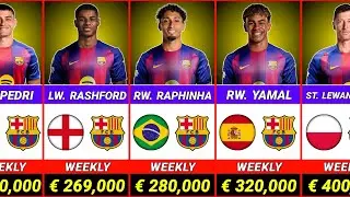 Barcelona Players Salary per Week in the 2025/26 season 🔥
