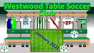 Westwood Table Soccer January 2021 - Mystery Subbuteo Figure Subscription Service.