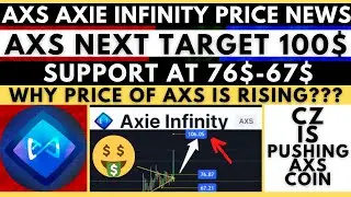 AXS Coin Price Prediction 2021 | Axie Infinity Coin Price Prediction | Should I Buy AXS COIN?