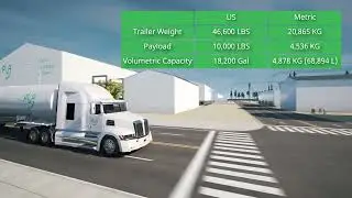 Plug's TL-5000K cryogenic liquid hydrogen trailer