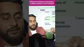 True solution, Suspension, collide solution scattering experiment #shorts #ytshorts