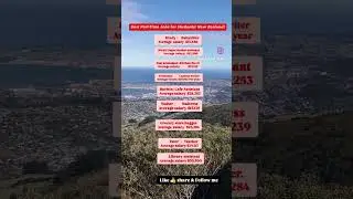 Part Time jobs for students in New Zealand ( Average salary) like 👍 share & subscribe my channel