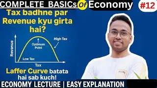Basic economy For all competitive exam | Leffer curve kya hota hai ? | direct tax 🆚 indirect tax
