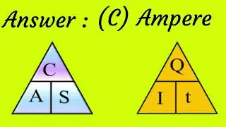 chapter (1)Lesson (1)