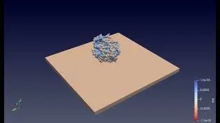 Protein rotating on a negatively charged electrode
