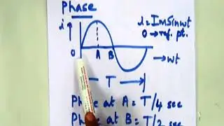 EEE-Lecture-17-A.C. Fundamentals-Part 1