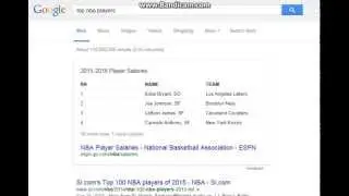Top NBA Players- Google Search!