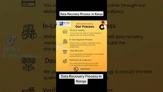 Data Recovery Process in #Kenya. Best data recovery specialists in Kenya. #datarecovery