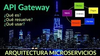 API Gateway | Patrón de microservicios 2021.