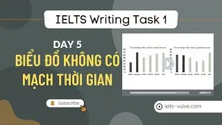 Biểu đồ không có mạch thời gian | IELTS Writing Task 1 | DAY 5